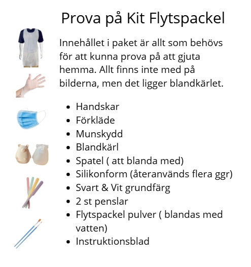 Prova på kit Flytspackel
